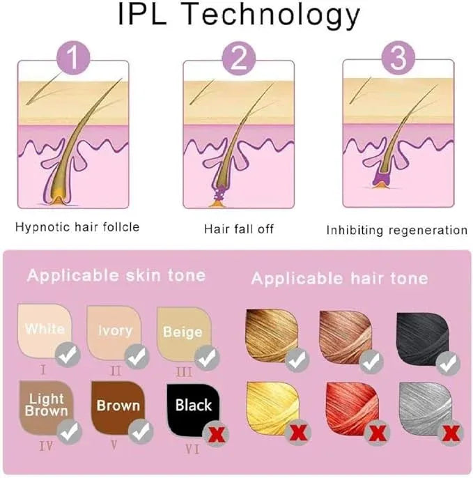 IPL Hair Removal Device for Body Hair Reduction