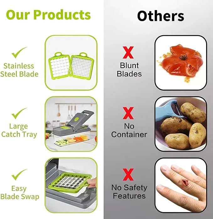 14 in 1 Vegetable Chopper & Slicer