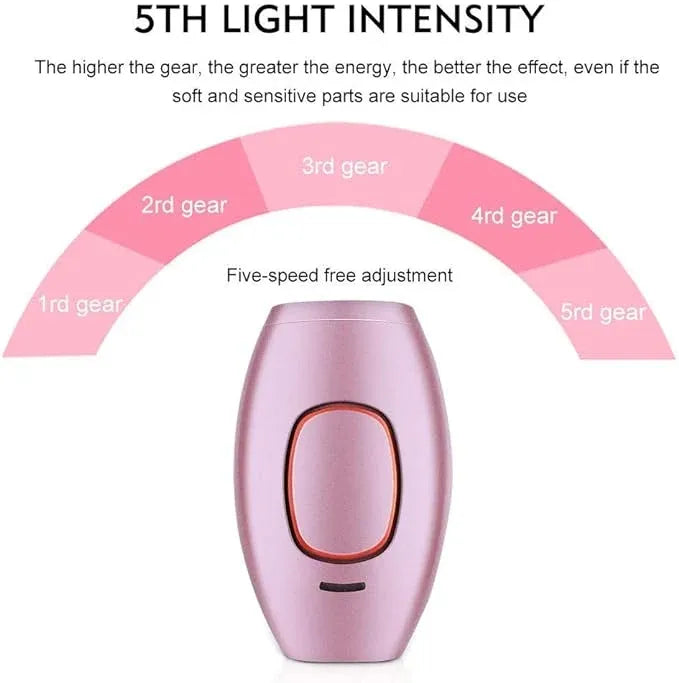 IPL Hair Removal Device for At-Home Body Care